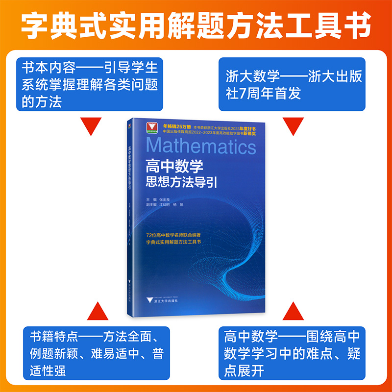 高中数学回归原点36讲 高中通用 [正版]抖音同款!高中数学物理思想方法导引张金良浙大数学优辅高一高二高三浙江新高考数学高清大图
