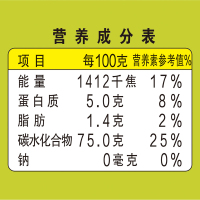 香满园 优选珍珠香米 大米 5kg 袋装粳米