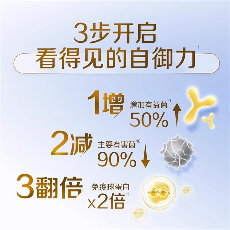 惠氏启赋蓝钻3段幼儿配方奶粉850g*6罐装