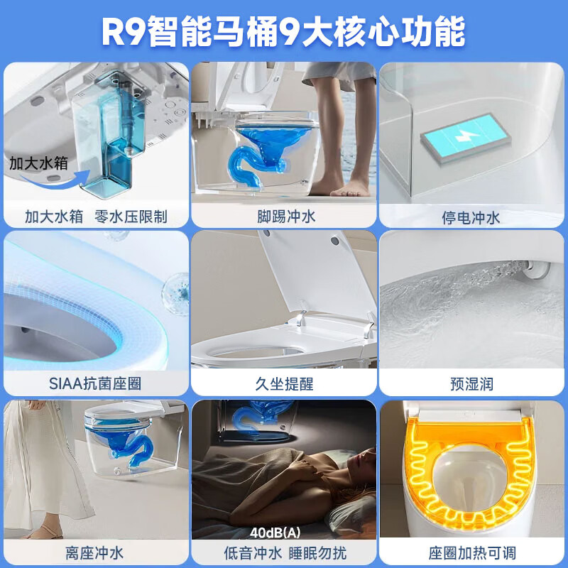 惠达（HUIDA）- R9 智能马桶座圈加热离座自动冲水坐便器 零水压内置泡沫盾脚踢离座冲水高清大图