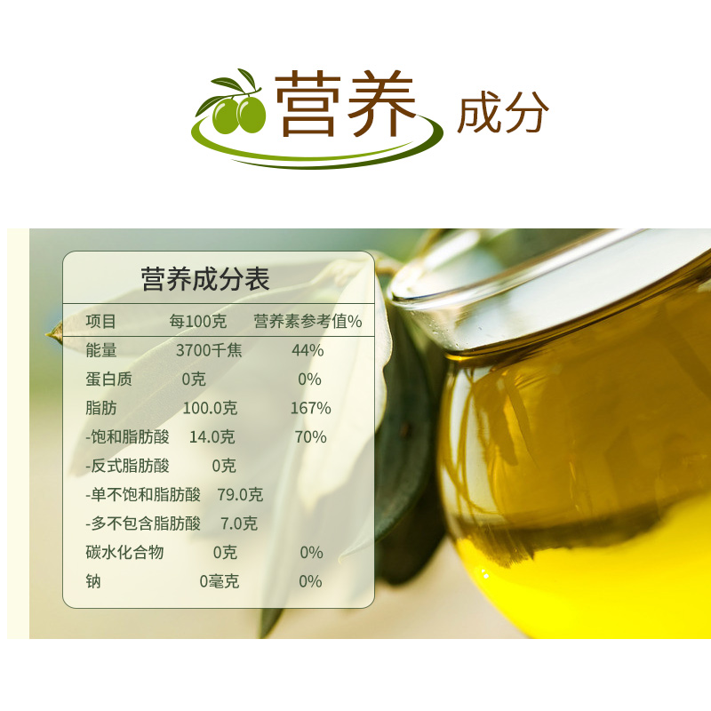 贝蒂斯(BETIS) 特级初榨 橄榄油750ML*2礼盒装高清大图