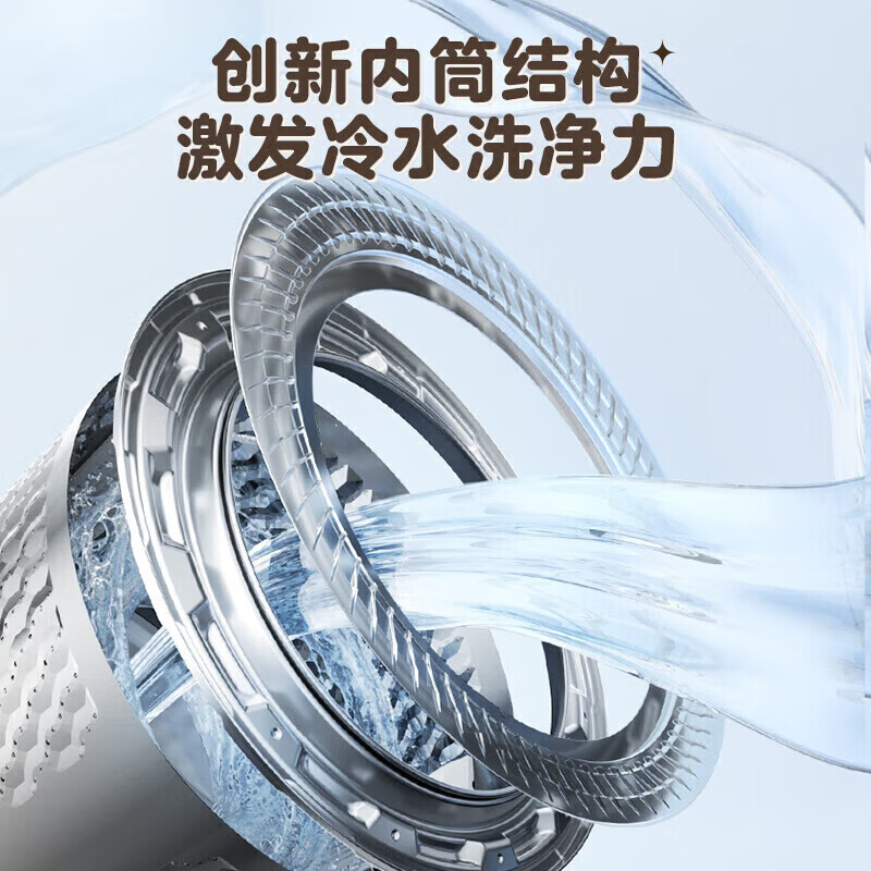 小天鹅洗烘套装12KG滚筒洗衣机TG12VE10PRO+TH12VE10PRO 白色 纯平全嵌高清大图