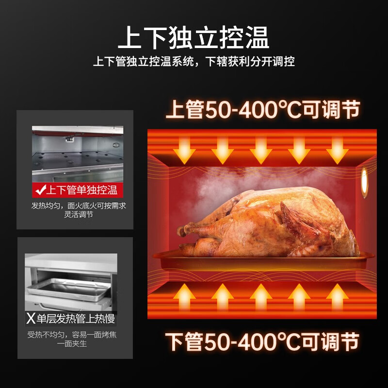 喜莱盛电烤箱商用三层九盘型专业烤炉蛋糕面包软包欧包烘炉工程款XLS-3K9P高清大图