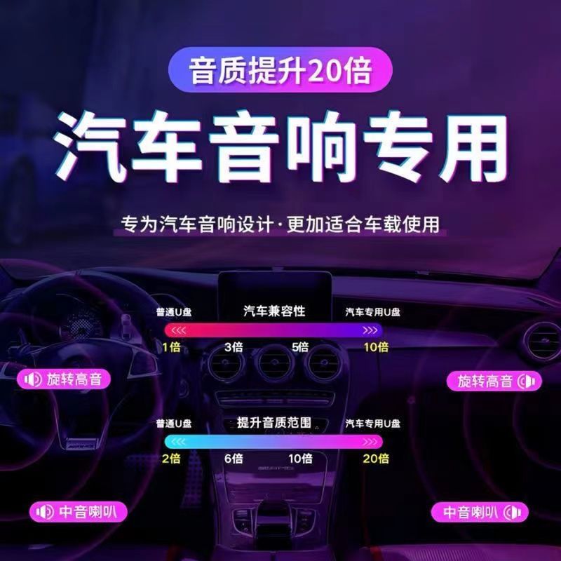 [补贴10%]汽车载u盘歌曲2024新款热歌柏林之声无损高品质车用高端音乐u优盘