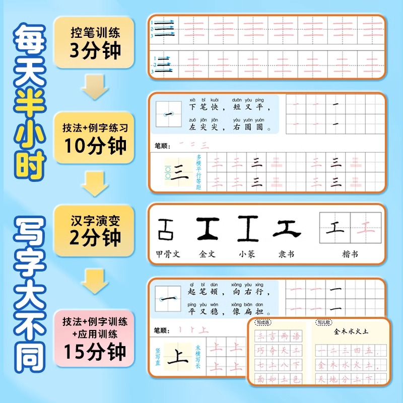 一年级适用 [正版]写字半小时一二三年级练字帖小学生四五六字帖荆霄鹏字帖练字笔画笔顺生字描红练习写字硬笔书法初学者练字楷高清大图