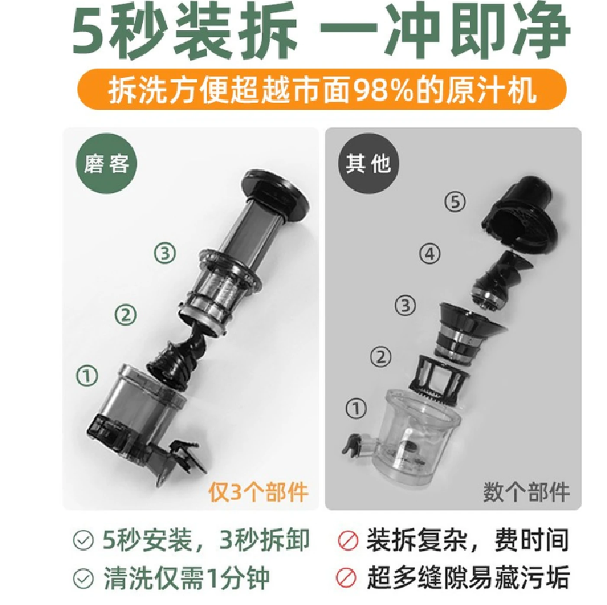 MOKKOM磨客500ML原汁机榨汁机家用迷你便携式去渣多功能鲜炸果蔬料理机搅拌机果汁机绿MK-SJ001-L3高清大图