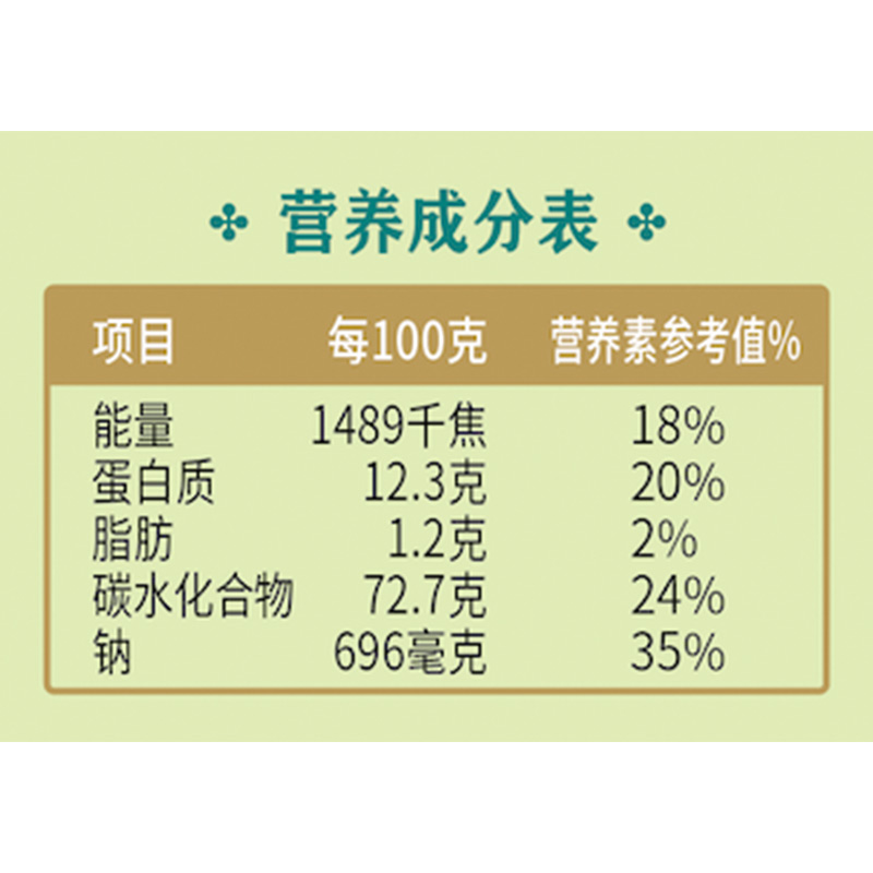 鲁花经典(熊猫)碱水面800g*4包高清大图