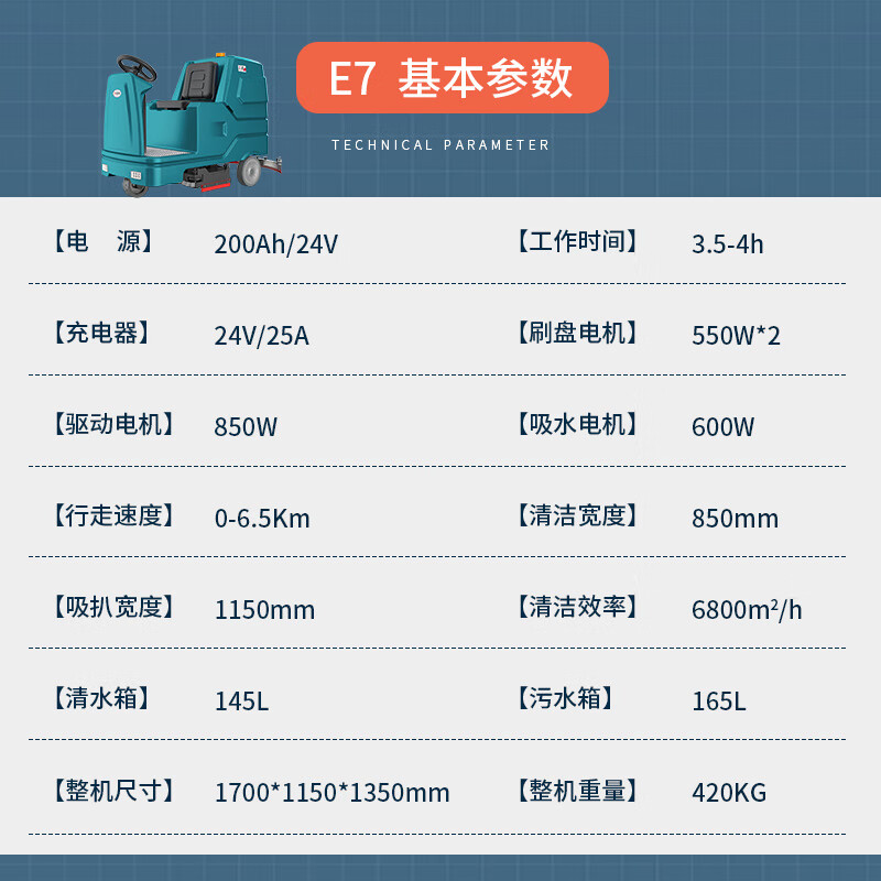 志高(CHIGO)大型驾驶式洗地机商用工业车库候机厅高铁站擦地机工厂室内拖地车体育馆洗地车 E7铅酸高清大图