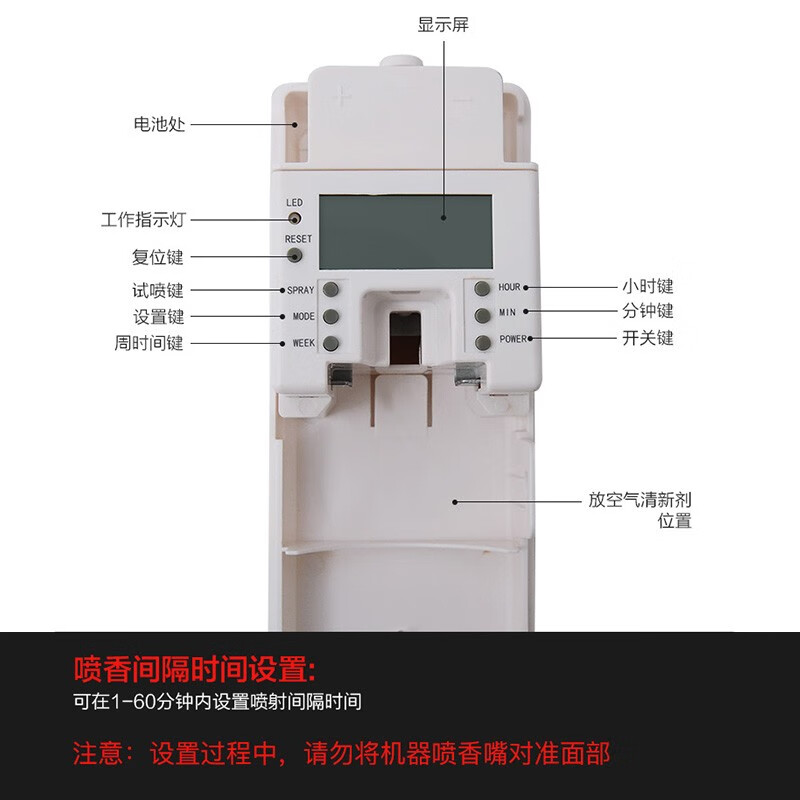 瑞沃(SVAVO)自动喷香机卫生间空气清新剂飘香机酒店厕所自动定时除臭加香机 白+灰 显示屏款 官方标配 单机器单位:个高清大图