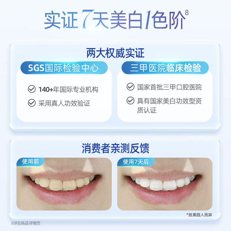 好来白酵素淡雅花香牙膏 (依兰梨花味)120g*1盒高清大图