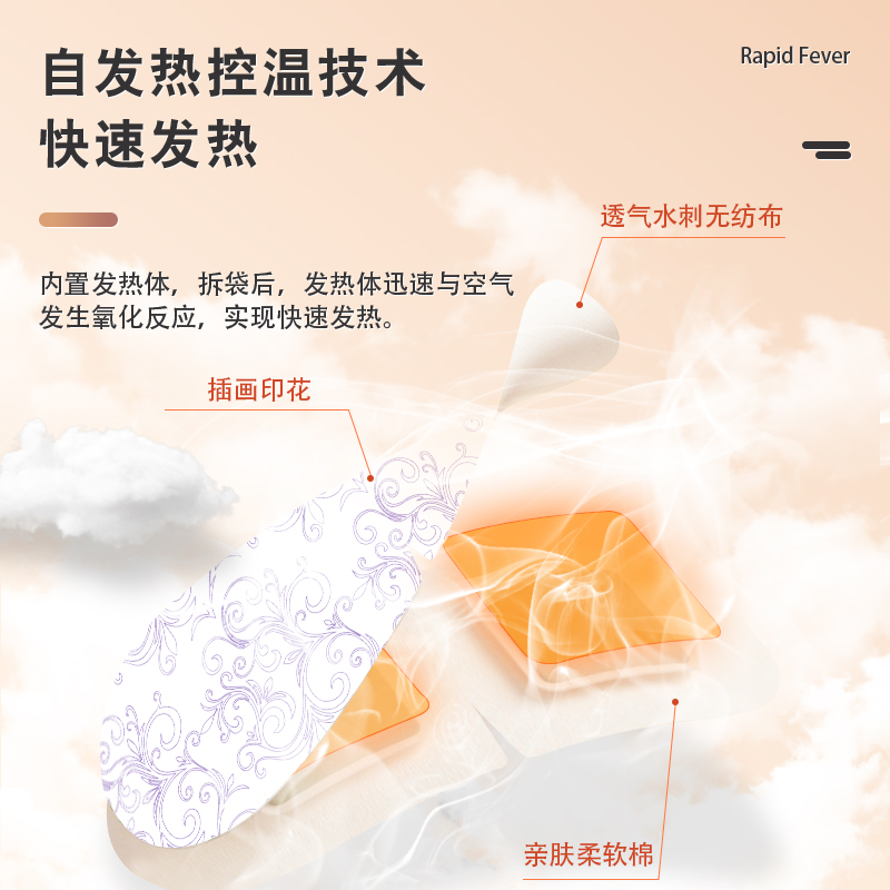 [补贴10%]蒸汽眼罩恒温发热缓解眼疲劳男女睡眠遮光护眼学生干涩热敷护眼贴高清大图