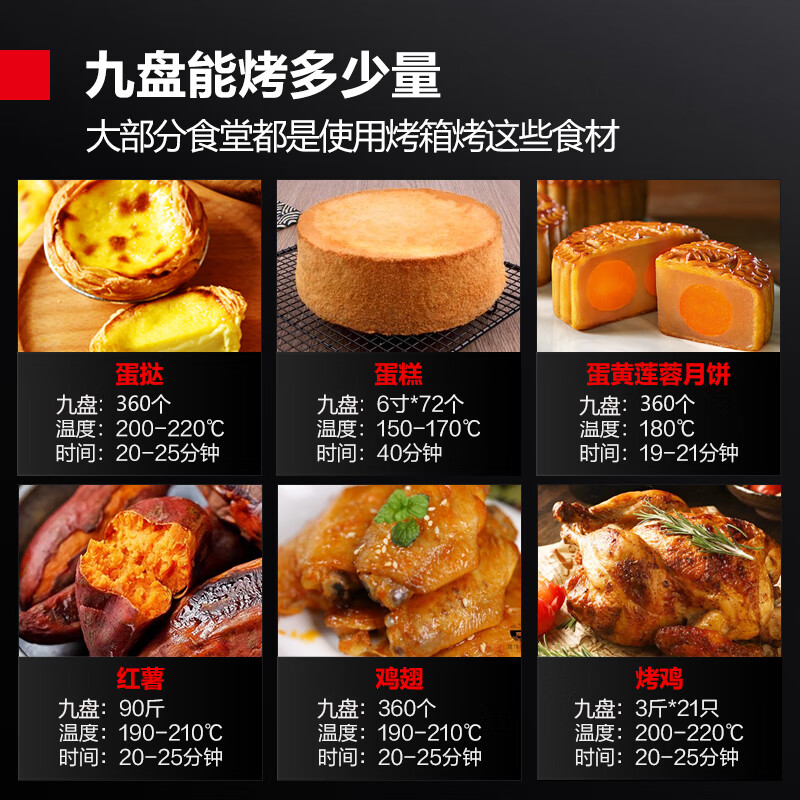 德玛仕(DEMASHI)大容量烤箱商用 蛋糕月饼披萨烤箱面包电烤箱 烘焙商用烤箱大型EB-J9D-ZS高清大图