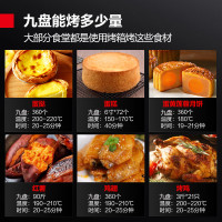 德玛仕(DEMASHI)大容量烤箱商用 蛋糕月饼披萨烤箱面包电烤箱 烘焙商用烤箱大型EB-J9D-ZS