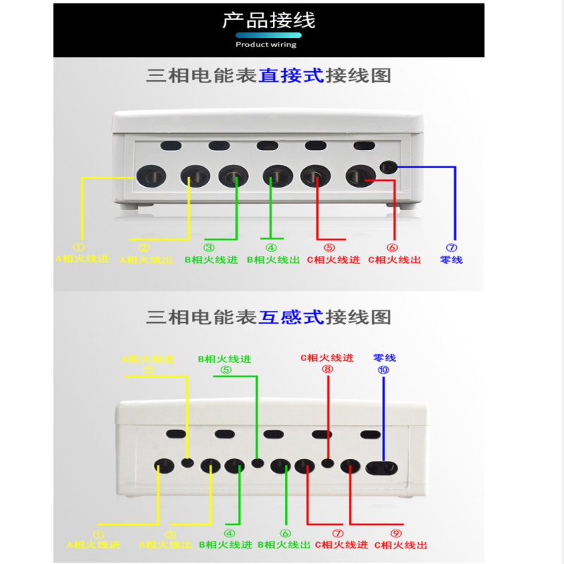 三相电表(互感器)