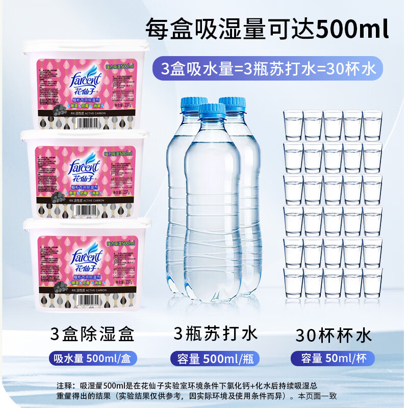 花仙子(Farcent)除湿盒 除湿干燥剂鞋衣柜室内房间防潮剂吸湿盒 活性碳 237g*6盒高清大图