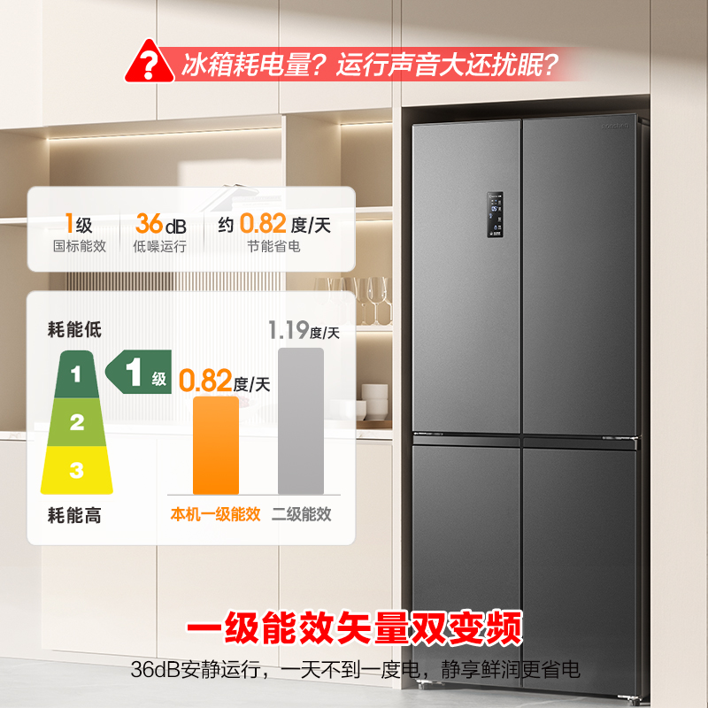 容声(Ronshen)465升 十字对开门冰箱 可嵌入四门家用电冰箱 一级能效双变频 国补 BCD-465WD18FP高清大图
