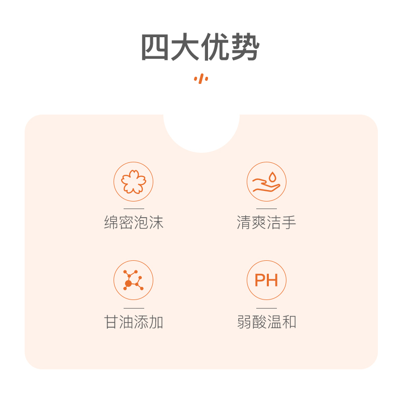 海纳斯(HANASS)消毒护理抗菌洗手液5L樱花香型温和留香家用大容量大桶装实用大瓶消毒杀菌甘油滋润补充装易冲洗速干