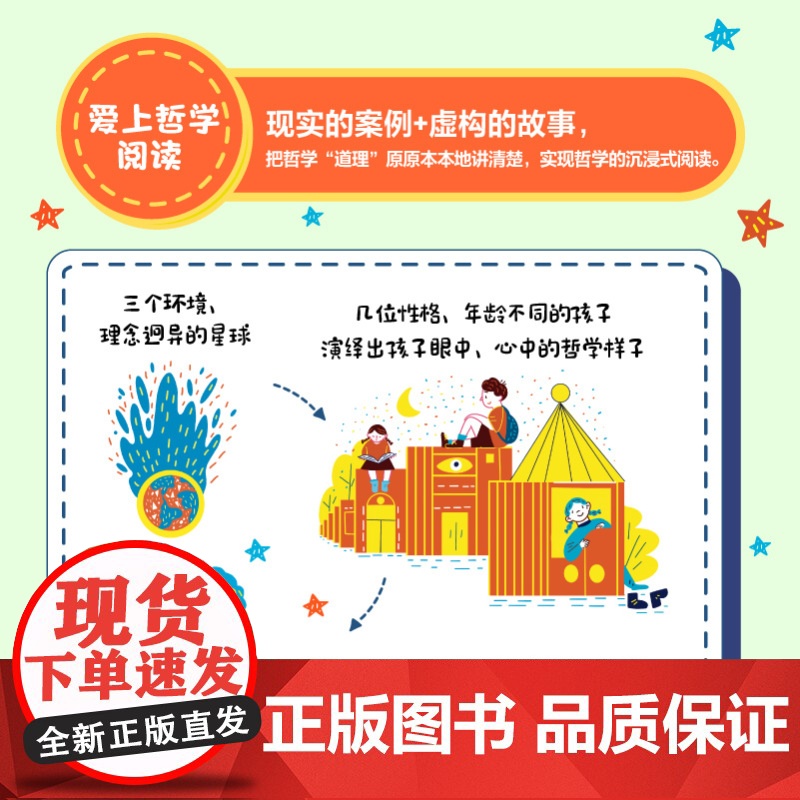 哲学的好奇 全3册 7岁以上 平装 儿童哲学启蒙 22个哲学命题 思辨的10个方法 思维导图 6堂哲学课 3张明信片高清大图