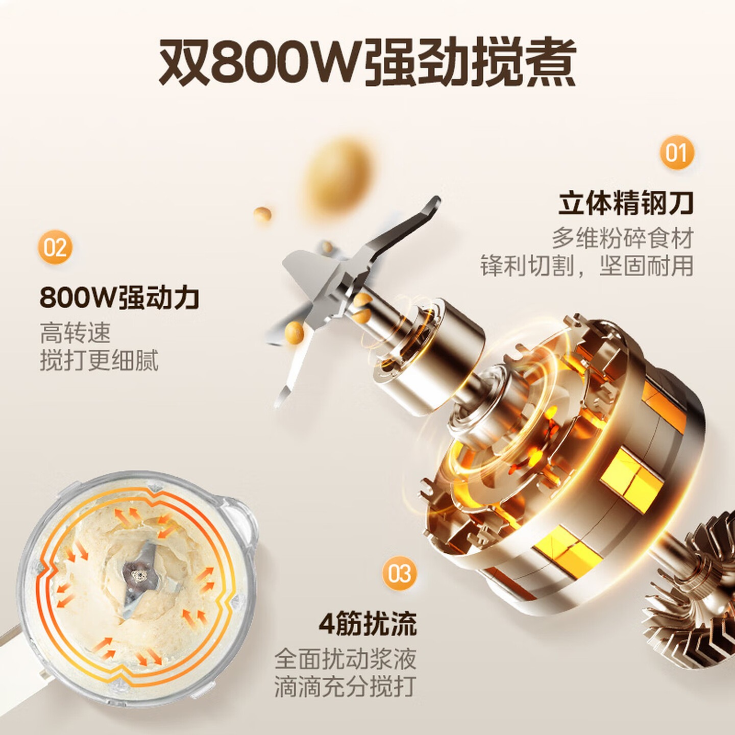 美的(Midea)破壁机家用全自动免煮自清洗新款小型1-2人1.2L轻音多功能豆浆机榨汁机五谷杂粮高清大图