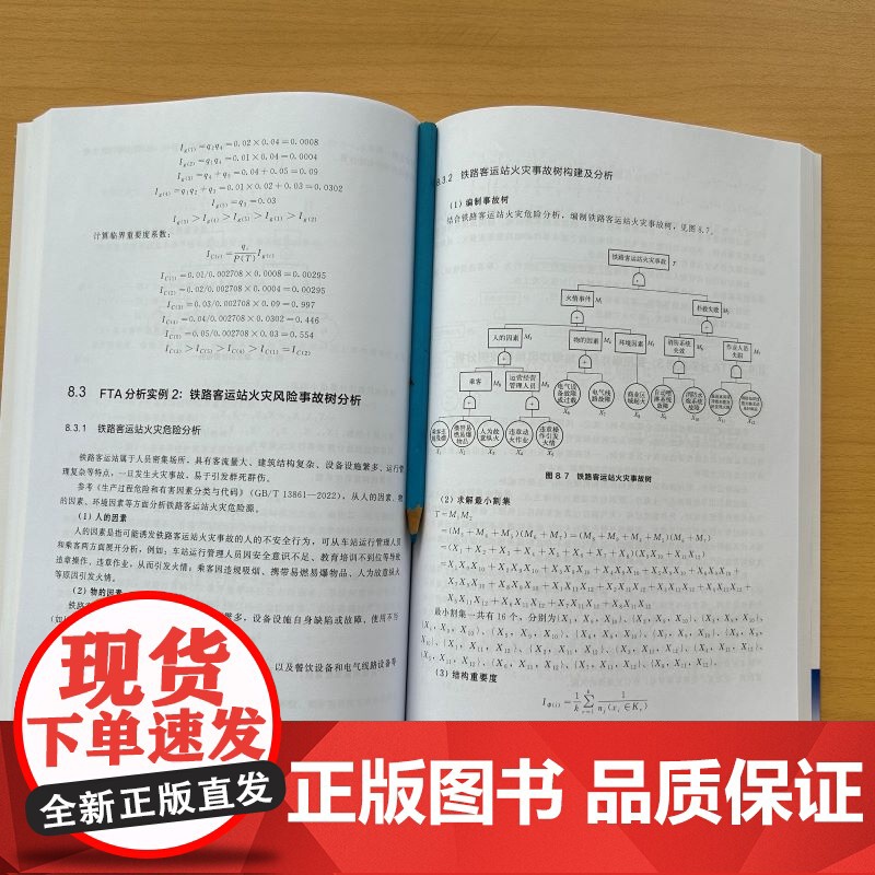 安全系统工程常用方法实战 安全系统工程常见分析方法 预先危险性分析 作业条件危险性分析 典型案例分类解析 生产安全事故预高清大图
