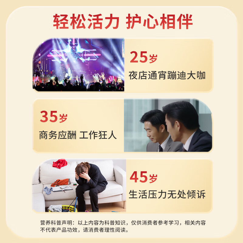 健安喜(GNC)辅酶Q10软胶囊60粒含维生素E有助于增强免疫力抗氧化 花少同款高清大图