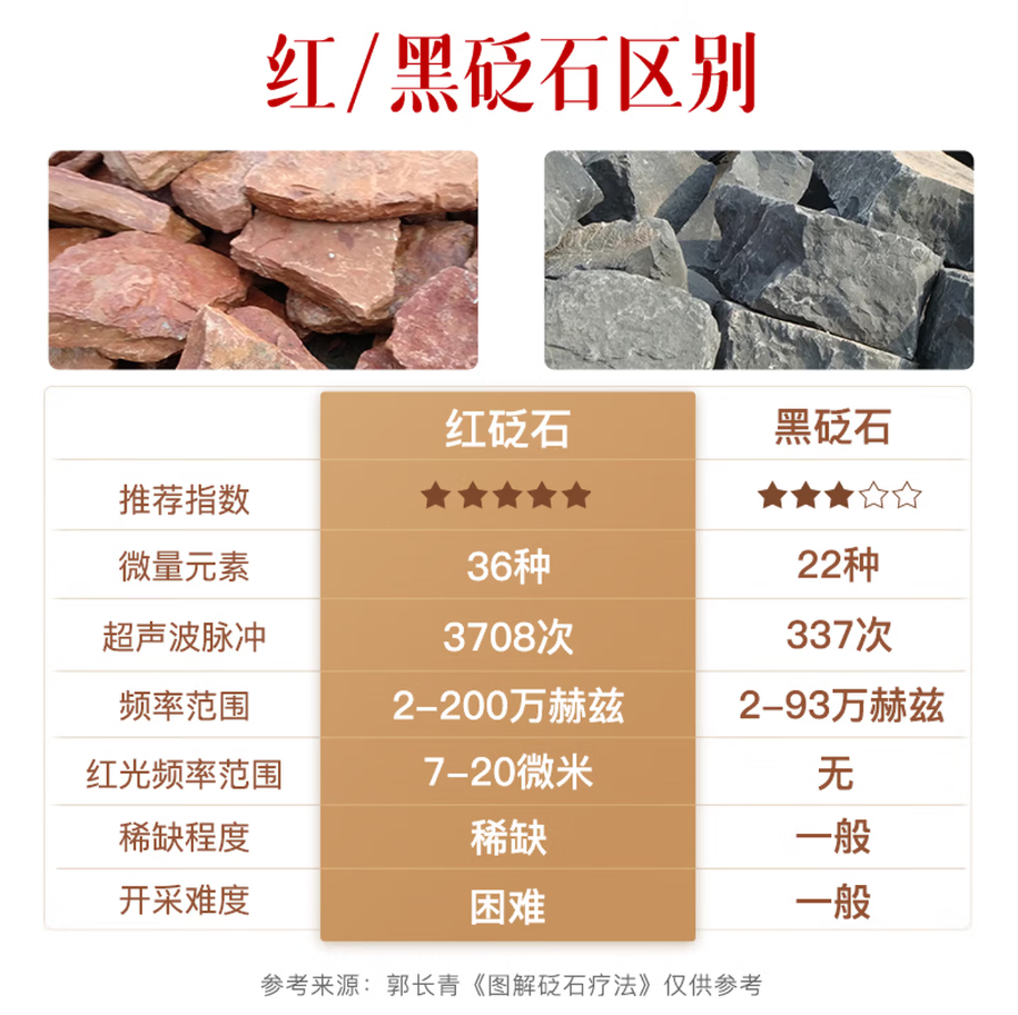 科爱元素 便携按摩仪 便携无线全身深层按摩 提振精神缓解疲劳高清大图