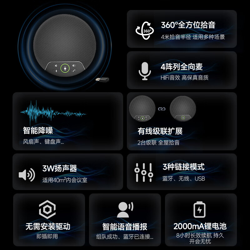 戴浦(DAIPU)视频会议DP-Go12W全向麦克风8米拾音无线一拖二级联麦降噪器USB蓝牙音响20-50㎡会议室高清大图