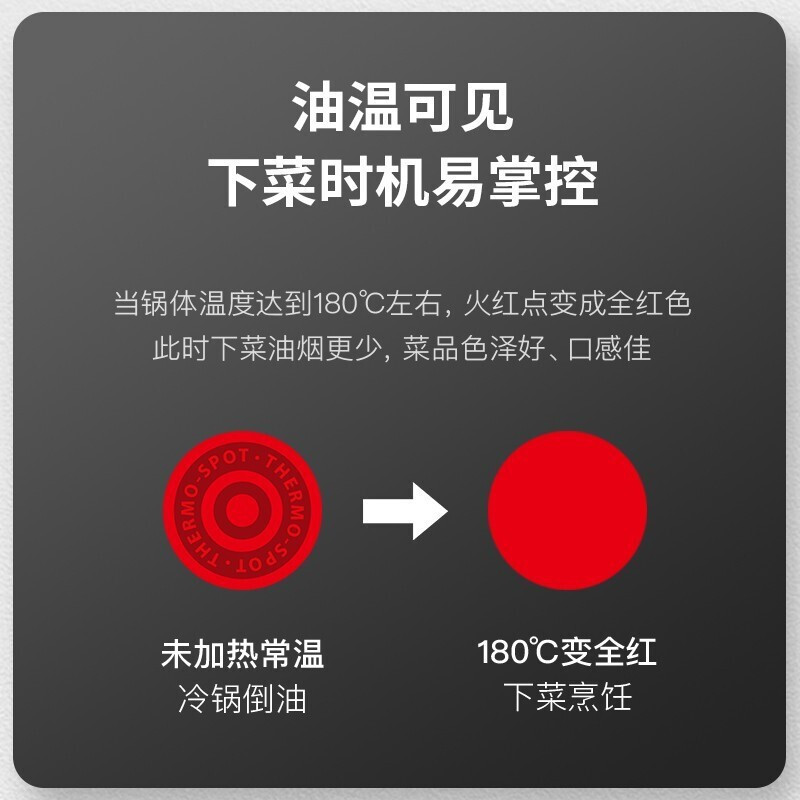 苏泊尔(SUPOR)炒锅不粘锅火红点星星石控油烟炒菜锅燃气电磁炉通用PC34W8 34cm高清大图