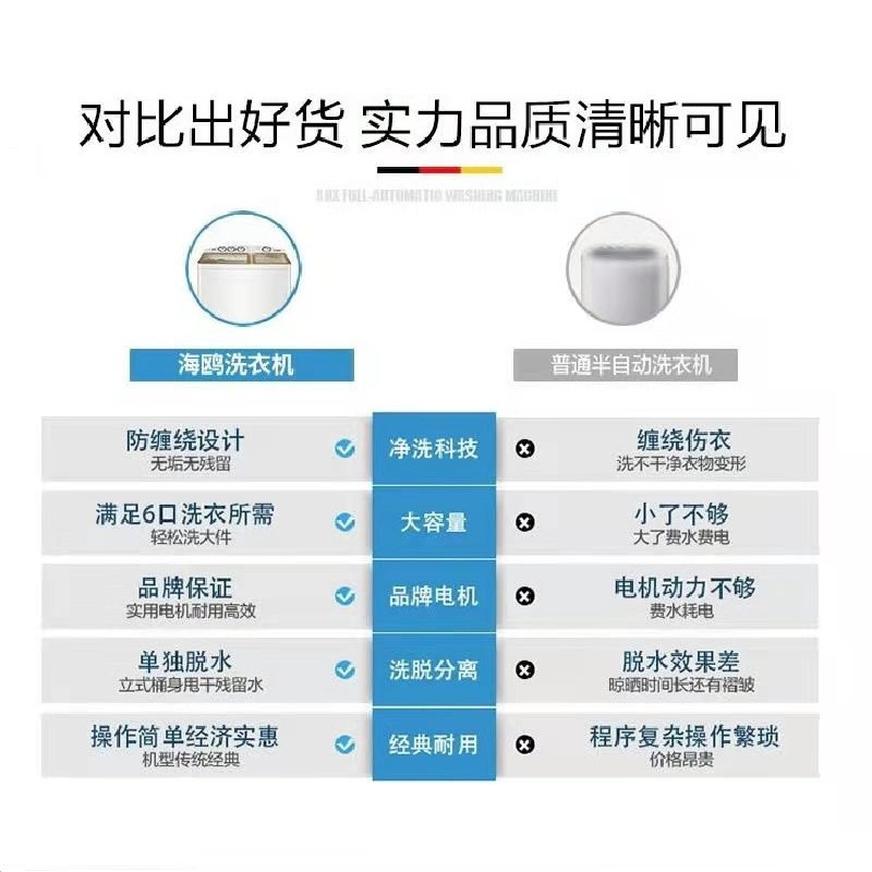 海鸥半自动双缸洗衣机XPB130-1301SGB淡雅灰(13公斤双不锈钢桶)