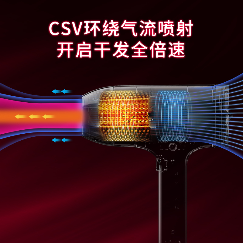 海尔(Haier)电吹风HC820-01电吹风机发型师专用风筒负离子吹风机2000W大功率吹风负离子护发家用吹风
