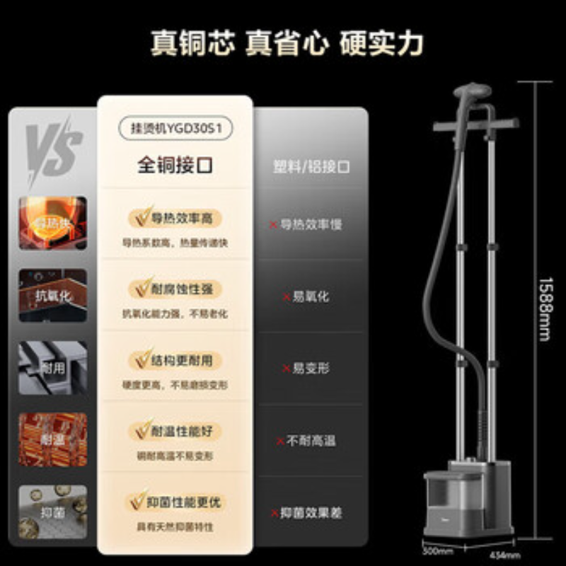 美的(Midea)创新升级挂烫机家用新款熨烫机小型手持立式大蒸汽电熨斗 YGD30S1高清大图