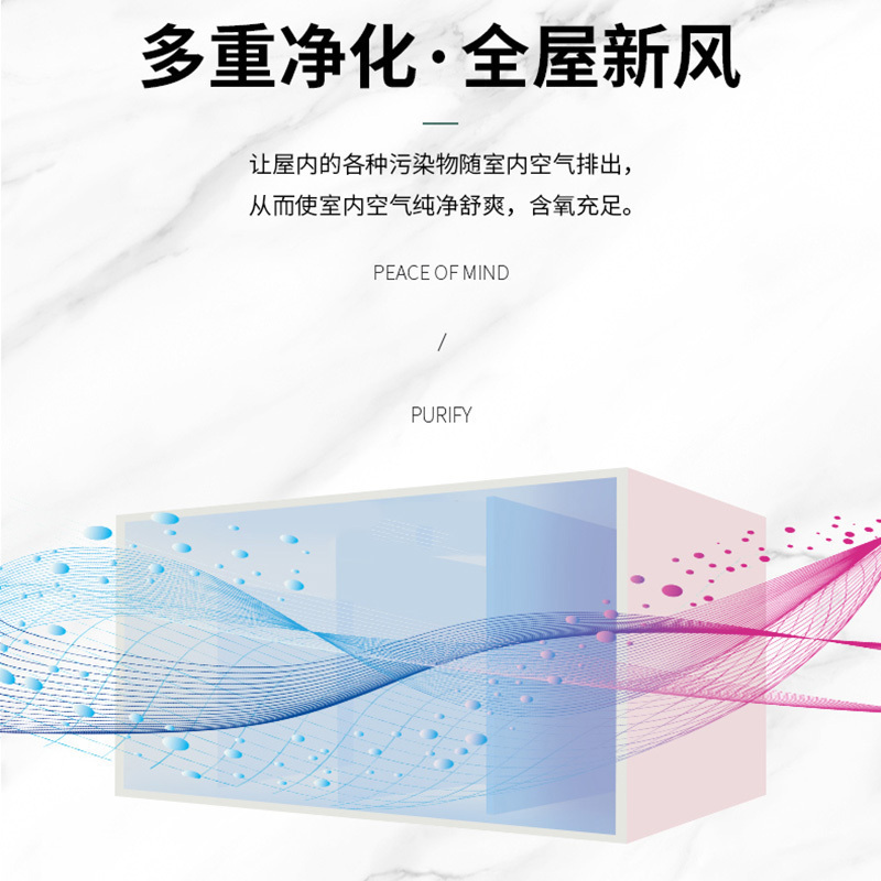 华工乐芒家用全热交换新风系统全屋换气中央吊顶双向管道静音进气风机PM2.5净化新风机换气机新风量400m³四排四进风