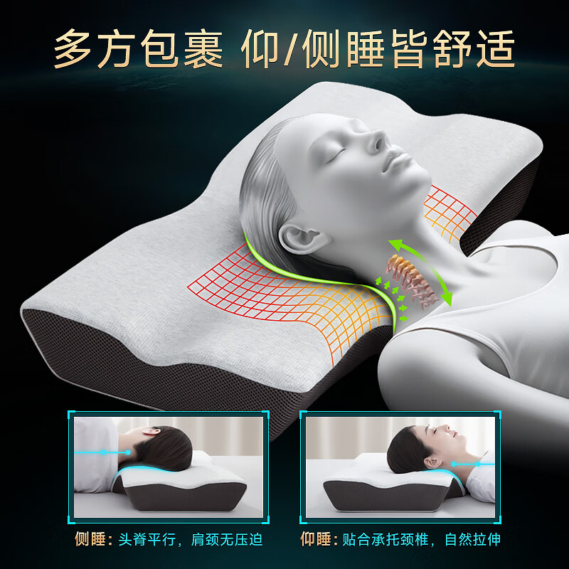 诺伊曼功能两用颈椎枕小号S7444 61*36*9-7-9cm高清大图