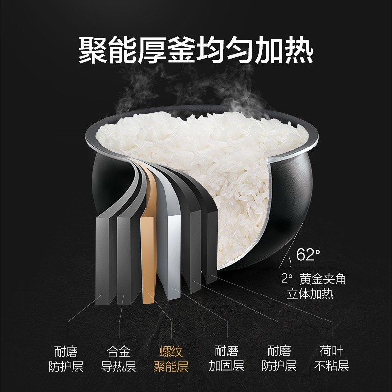 苏泊尔(SUPOR)ZMD安心系列 5L小快电饭煲电饭锅多功能家用智能电饭煲微压 3-8人24分钟柴火饭SF50FC61高清大图