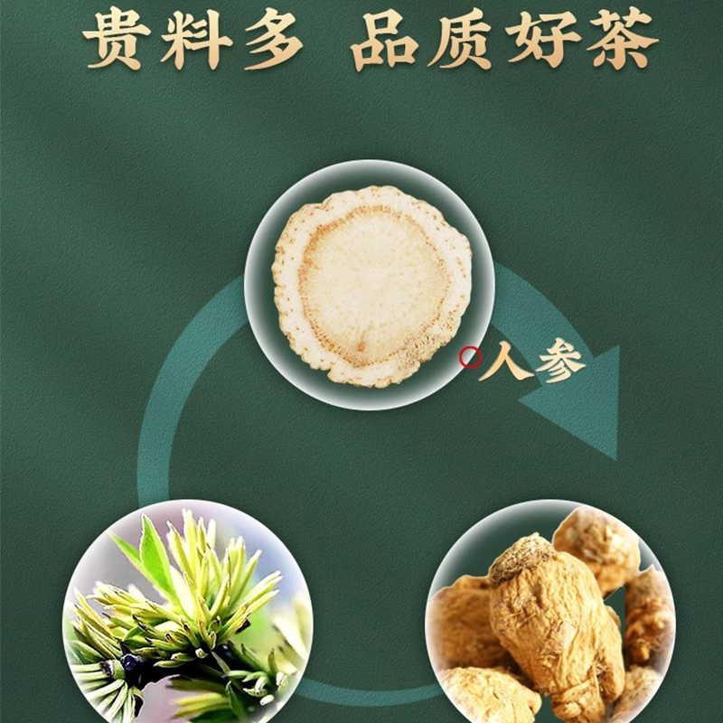 固本堂人参八宝茶150克*3固本堂人参八宝茶150g补养生茶男玛咖枸杞黄精红枣桑葚干高清大图
