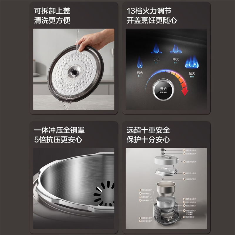 康巴赫2026新品[爆款升级]IH猛火纯钛高压料理锅多功能电压力锅MAX家用智能电饭煲4L高清大图
