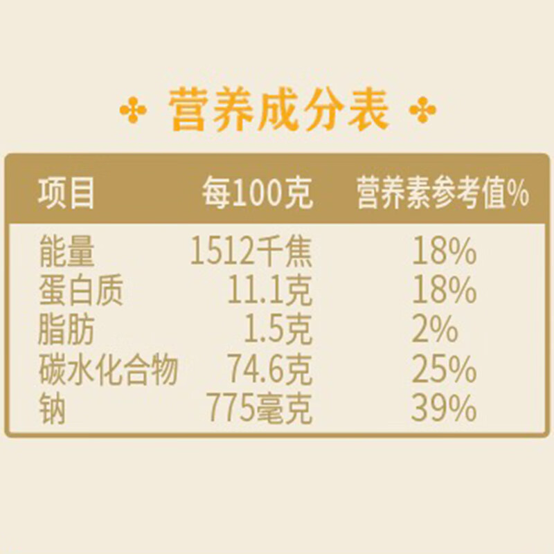 鲁花 经典(考拉)六艺活性银丝龙须面条600g*4 挂面面条