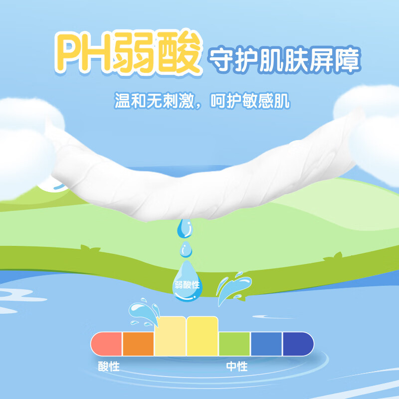 心相印3XCY007+P1(提装)湿厕纸系列7片装湿巾8包组合装(云熊22-1版)