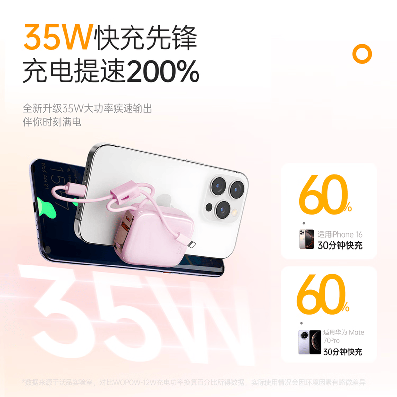 沃品(WOPOW)充电宝 35w超级快充1万毫安大容量可上飞机迷你小巧自带线口袋移动电源 SQ79 粉色高清大图