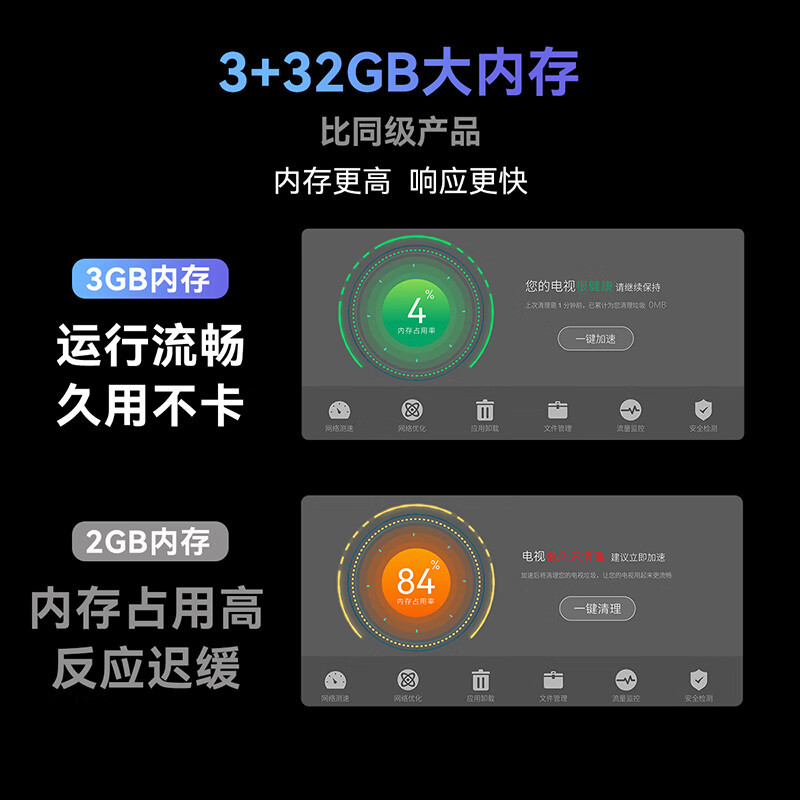 创维电视75A3F 75英寸电视机144Hz高刷3+32G 4K液晶游戏智能平板