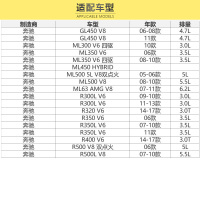 马勒(MAHLE)活性炭空调滤LAK1146/S适配奔驰GL320/GL350/GL450/ML300/ML350
