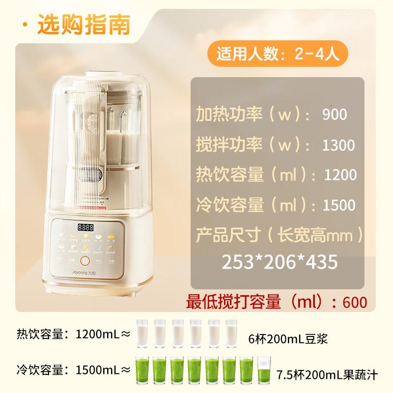 九阳轻音舱破壁机1.5L全自动豆浆机降噪榨汁2-4人五谷杂粮料理辅食可拆洗B700高清大图