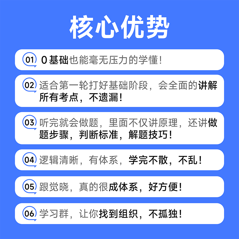 [正版] 2024觉晓法考 蒋四金民法内部讲义 国家法律职业资格考试用书高清大图