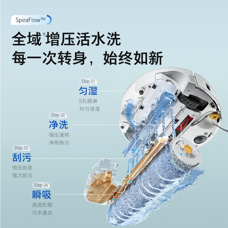 石头自清洁扫拖机器人P20Ultra活水版水箱高清大图