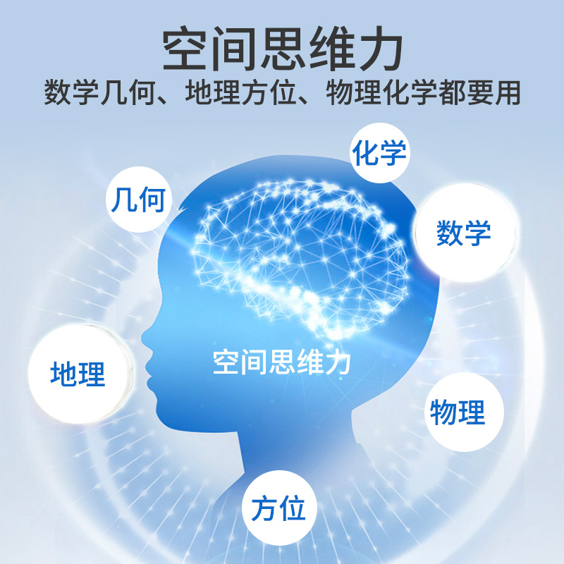 [正版]挑战空间思维一年级数学思维训练全脑开发儿童逻辑思维训练书STEAM教育专注力训练趣味数学拓展题小学生7岁儿童益高清大图