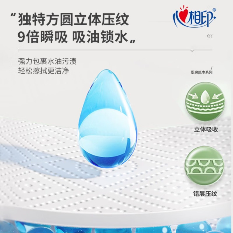 心相印厨房用纸悬挂式抽纸120抽*1提 9倍吸油锁水食品级厨房专用纸高清大图