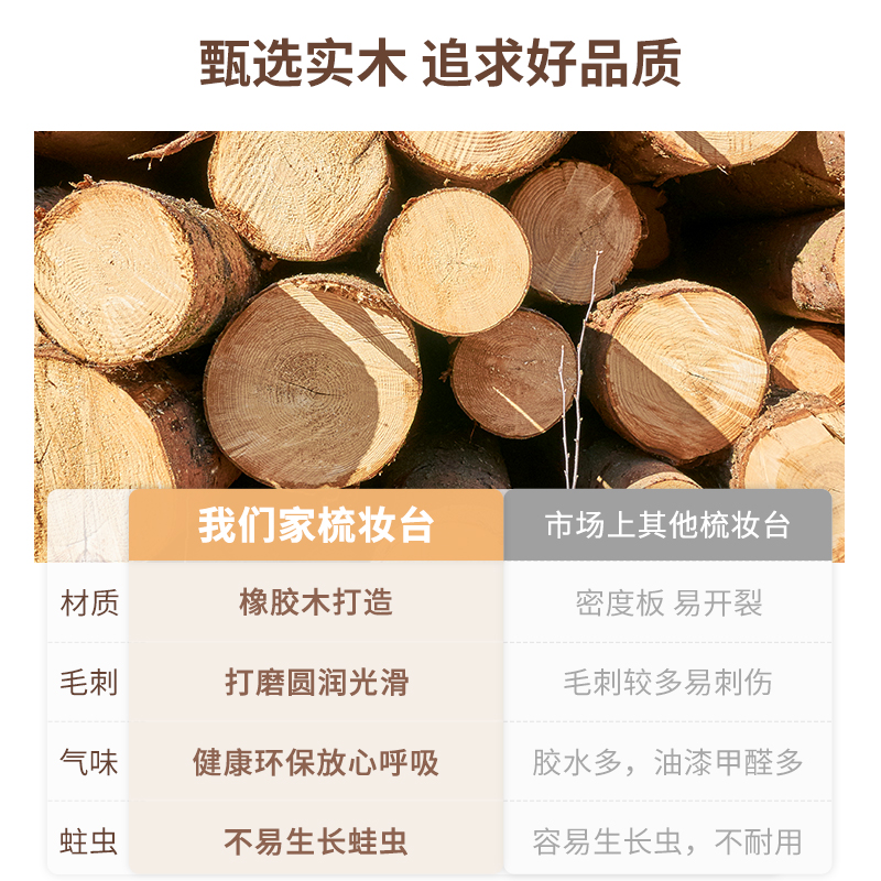 实木迷你梳妆台小型卧室现代简约床头柜化妆台一体超窄化妆桌高清大图