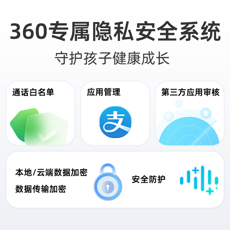 360儿童手表9XSP高清大图