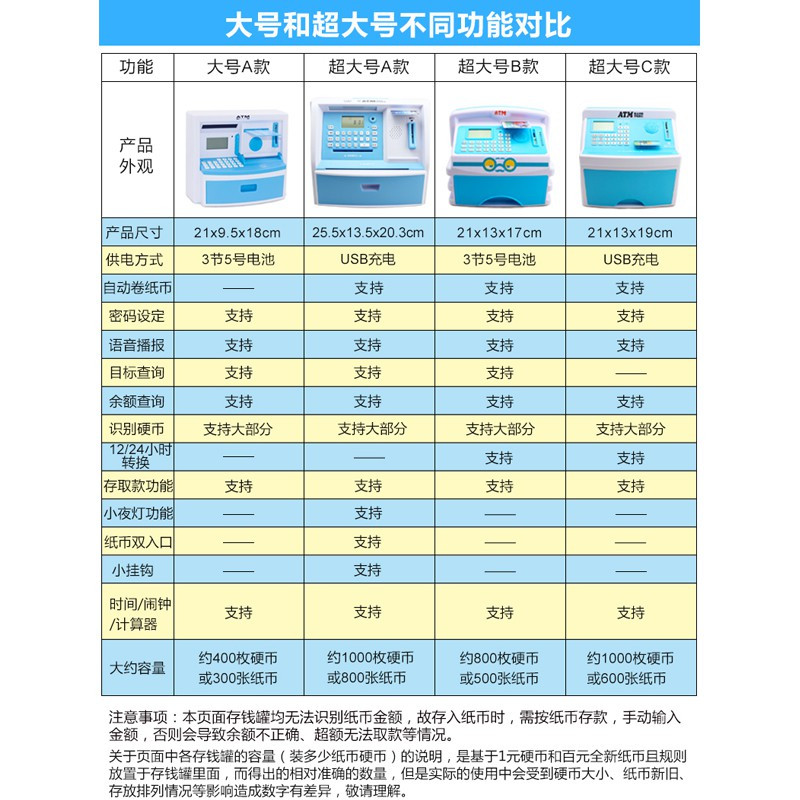 创意ATM存钱罐儿童储蓄罐大容量网红密码箱机防摔男孩女孩抖音款 三维工匠 超大号C款绿色/自动卷钱/充电款