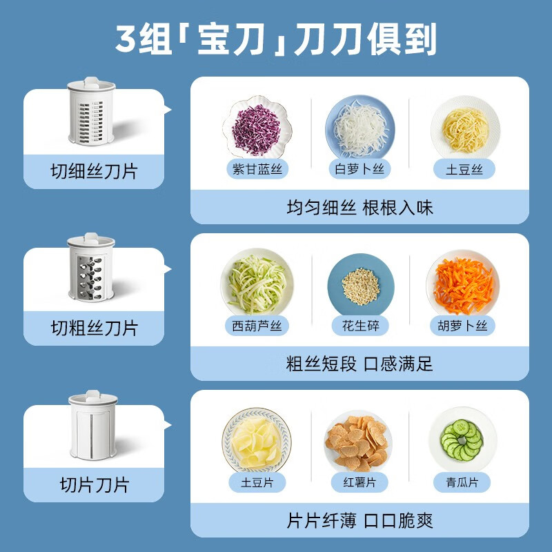 蓝宝(BLAUPUNKT)切菜机BP-QC01高清大图
